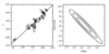 ../../_images_1ed/fig_total_least_squares_1_thumb.png