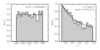 ../../_images_1ed/fig_transform_distribution_1_thumb.png