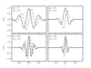 ../../_images_1ed/fig_wavelets_1_thumb.png