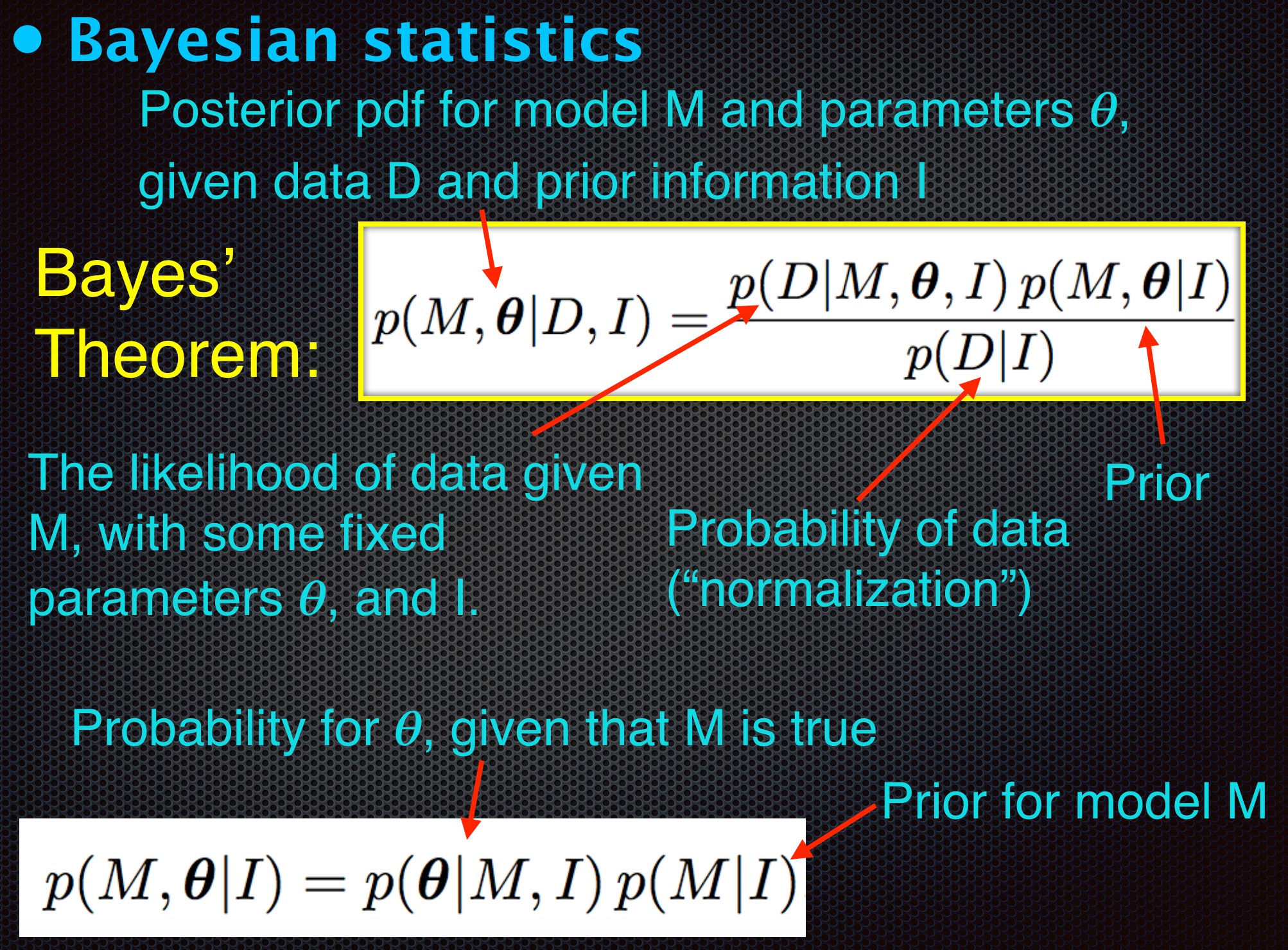 Bayesian Statistics